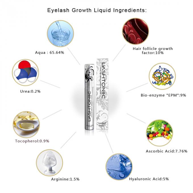 Lashtonic Eyelash Lengthening Serum Growth Eyebrow Liquid 4.8ml Hiệu ứng tăng trưởng nhanh lâu dài 4
