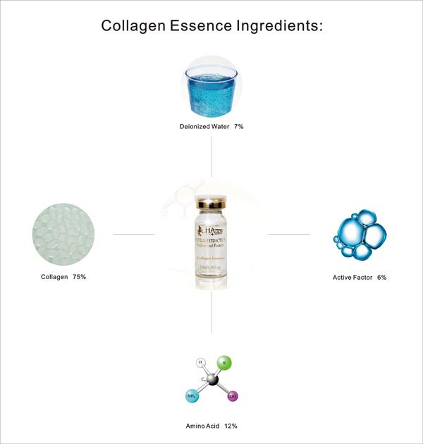 Collagen Elastic Peptide Serum Vitamin E Vitamin C Giải pháp làm trắng khuôn mặt chống lão hóa 0