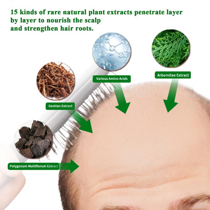 Loại thuốc dưỡng tóc tự nhiên từ thảo mộc, dầu dưỡng tóc để điều trị rụng tóc 0