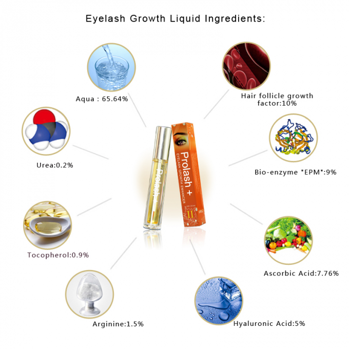 Hình thức Logo Lỏng chấp nhận được Organic Natural Eyelash Growth Enhancer cho nhãn riêng 2