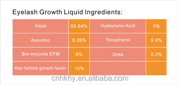 Custom Herbal Eyelash Growth Liquid Organic Vegan Eyelashs Serum cho những lông miếng đẹp 4