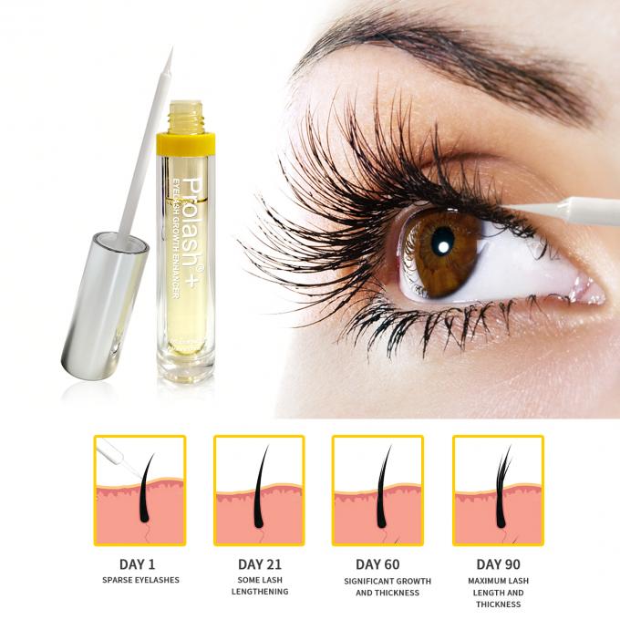 Phiên bản màu tím Lash Nutrition Extension 6.5ml Prolash Eyelash Growth Enhancer II 8