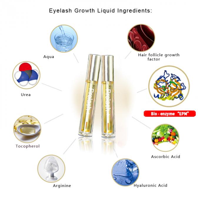 Logo Logo của khách hàng Chất liệu tăng cường lông mi được chấp nhận với công nghệ enzyme sinh học 0