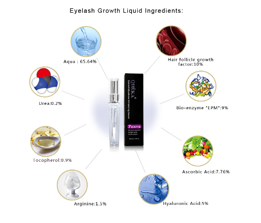 EPM hỗn hợp nhanh chóng giá cả phải chăng Vegan Renew Transaprent Eyelash Growth Liquid QBEKA 3