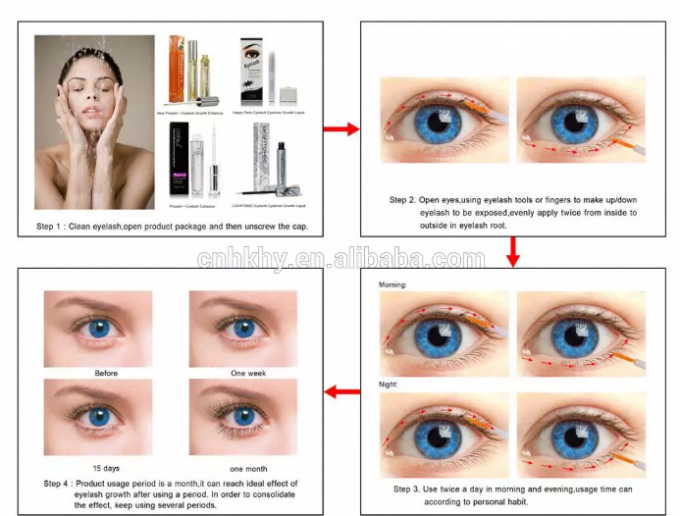 EPM hỗn hợp nhanh chóng giá cả phải chăng Vegan Renew Transaprent Eyelash Growth Liquid QBEKA 7