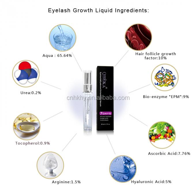 Điều trị hiệu quả cho tất cả các loại da QBEKA Natural Eyelash and Brow Booster 0
