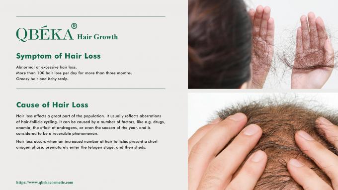 GMPC Shampoo tiêu chuẩn phòng ngừa rụng tóc để điều trị rụng tóc và mỏng tóc 80m 0