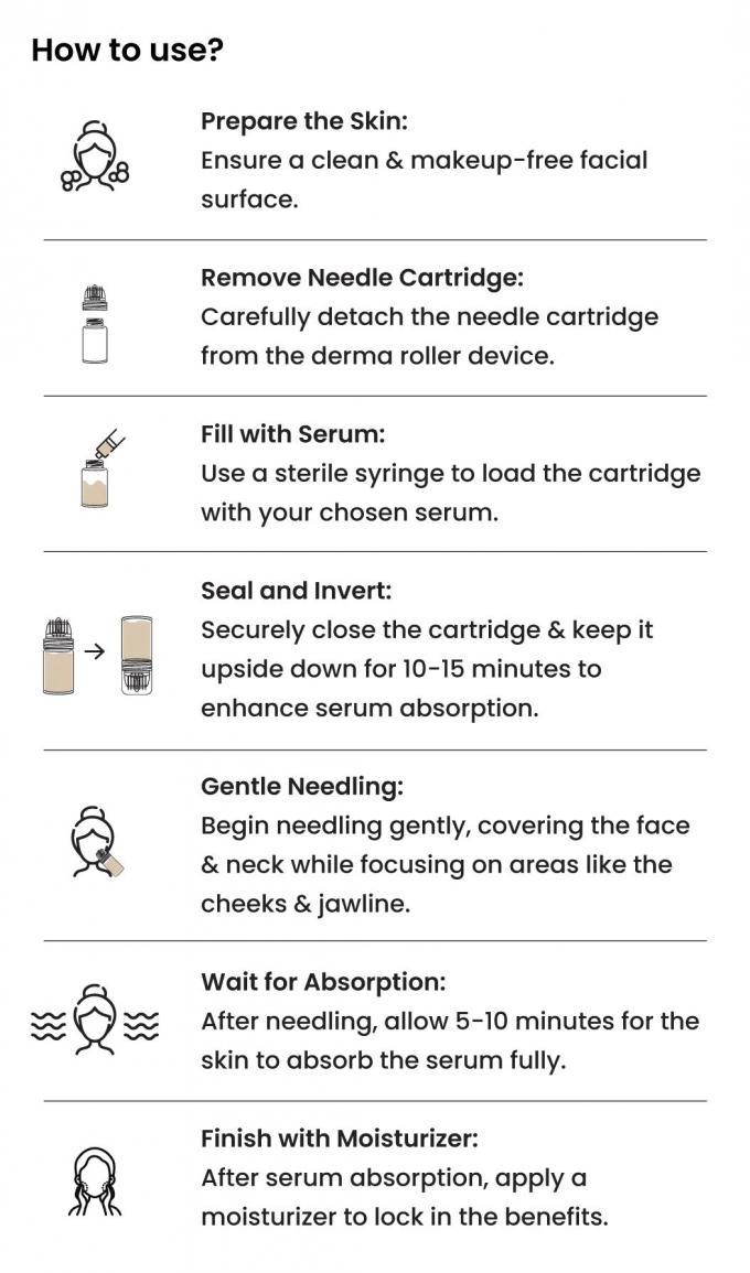 Trải nghiệm da trẻ trung Hyaluronic Acid Meso Serum cho hệ thống truyền Microneedling 1