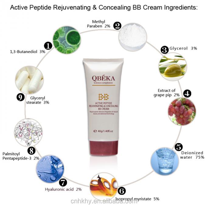 QBEKA Peptide hoạt động làm trẻ hóa và che giấu BB Cream cho người lớn BLOCK UV Repair Skin 6