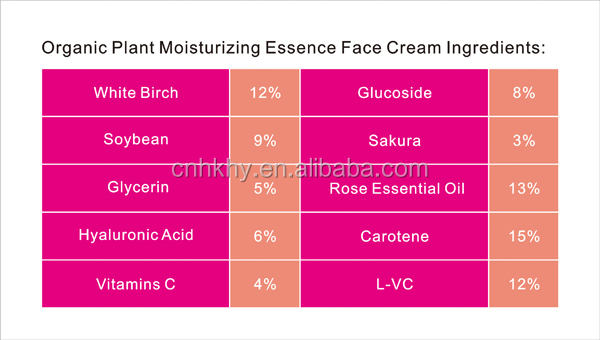 50g Gentle Magic Skin Care Pearl Cream làm ẩm và làm trắng cho làn da rực rỡ 1