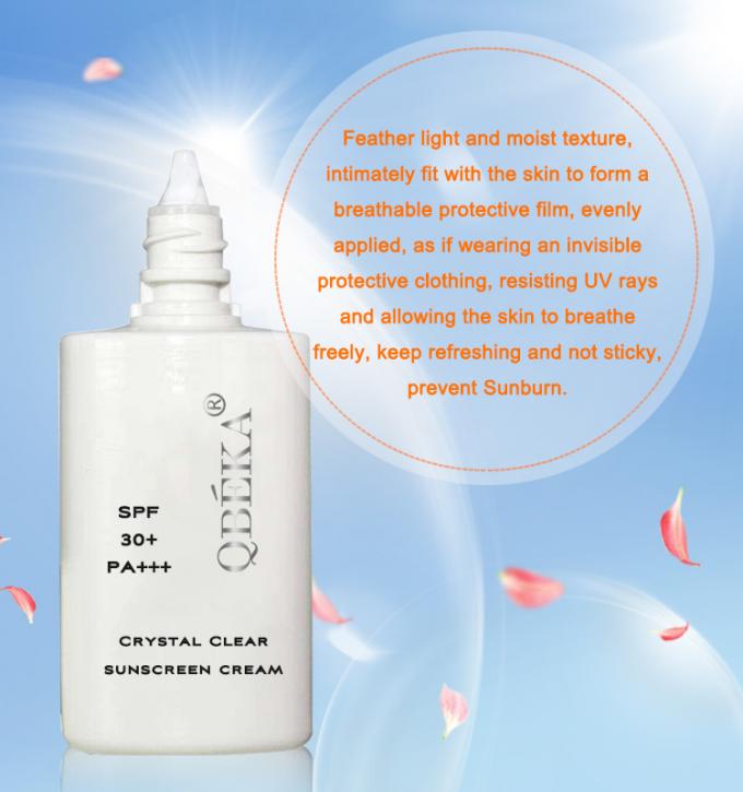 Phòng chống nắng mặt bằng SPF 50 để bảo vệ an toàn và hiệu quả 0
