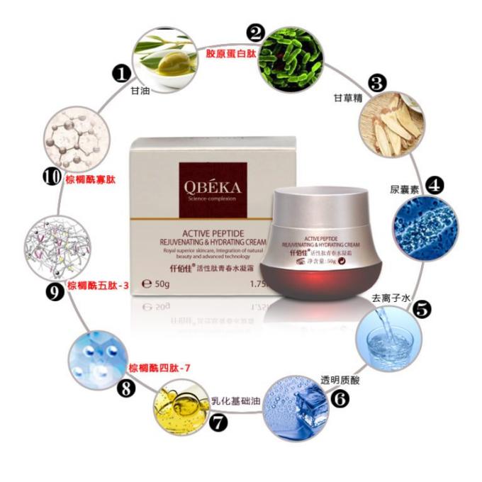 Quét QbekaCracked miễn phí mẫu kem trẻ hóa cho làn da khô tất cả các kích thước 2