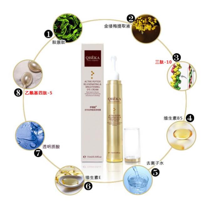 Mỡ kem làm sáng mắt hoạt tính Peptide minh bạch 0