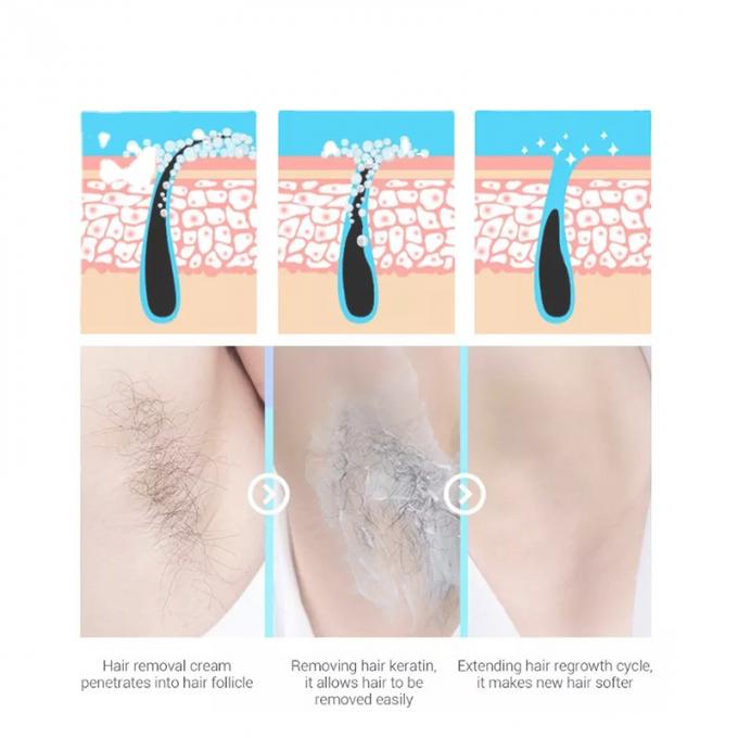 Da nhạy cảm Hãy thử kem tẩy lông thảo dược của chúng tôi để loại bỏ lông nhẹ Bikini / thân mật 1