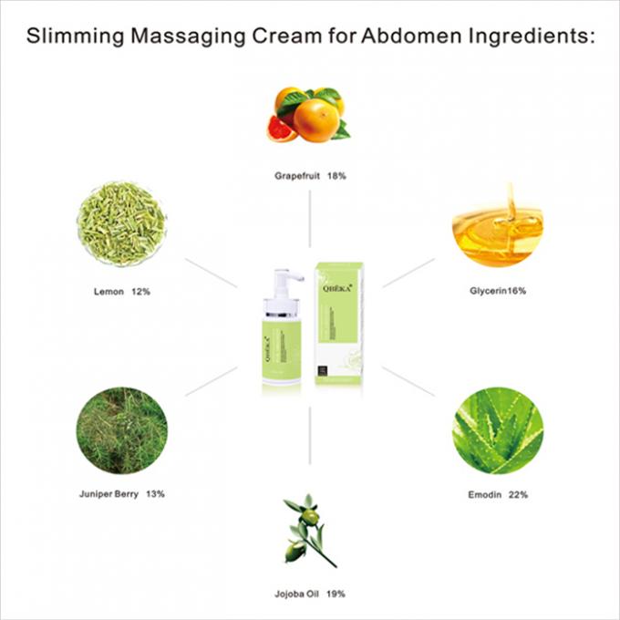 Form Cream Hoa tự nhiên Tốt để đốt cháy chất béo Khí giảm cân cơ thể mạnh mẽ với mùi hương tùy chỉnh 10