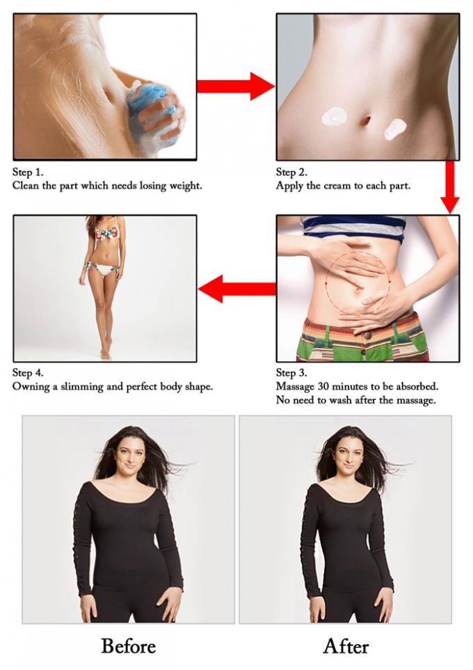 100g Body Shaping Cream cho người thừa cân 7
