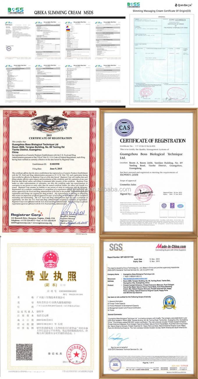 Legs and Hand Slimming Cream 100000pcs Fat Removing Cream for Women Breast Reduction (Thiện giảm béo cho phụ nữ) 4