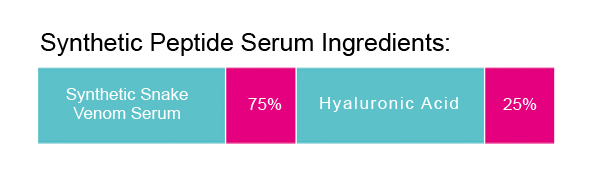 Natural Organic Collagen Peptides Serum Cắt và mịn da với công thức tự nhiên 6