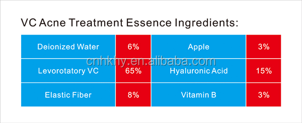100% Vitamin tinh khiết Levorotatory VC Skin Serum để điều trị khuôn mặt và chống nhăn 5