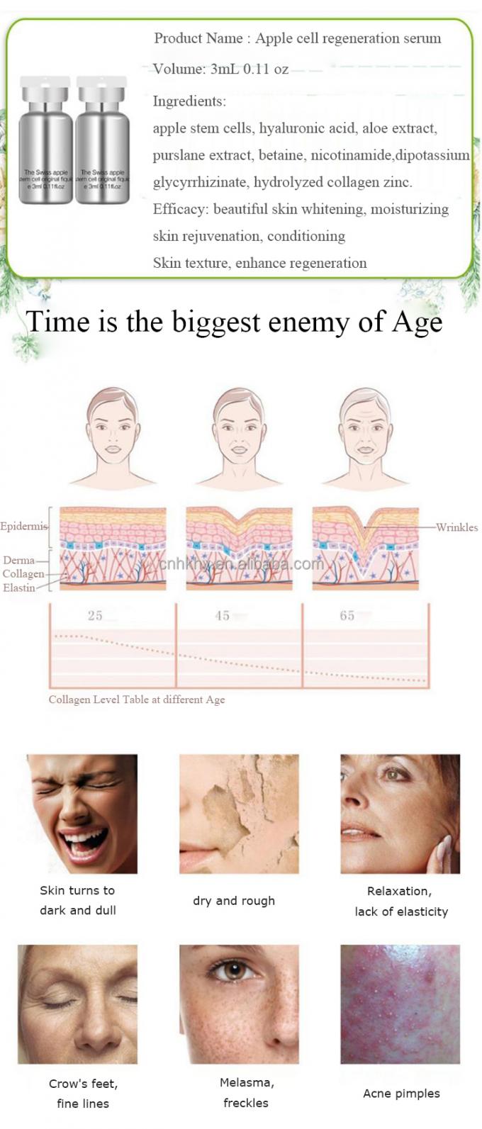 Serum tế bào gốc táo Thụy Sĩ giàu dầu Emu để điều trị chống lão hóa và chống nếp nhăn 3