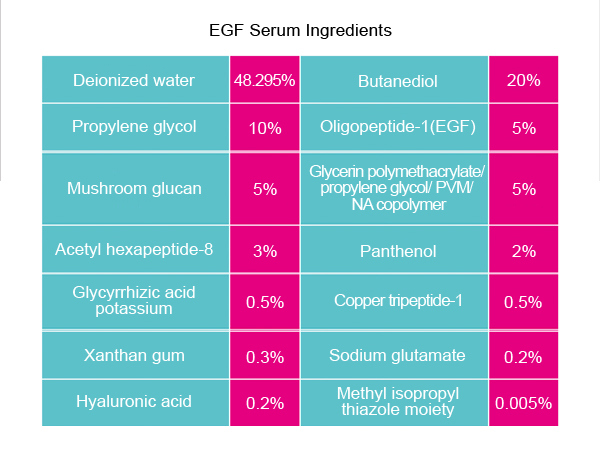 Nhắm chân / cánh tay QBEKA Vegan EGF Serum để đổi mới da và loại bỏ mụn trứng cá 10ml 1