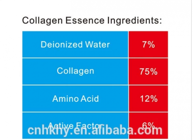 Nguyên nhân hoạt tính Stoste Elastic Peptide Serum 10ml Hot Seller Online với 75% Collagen 1