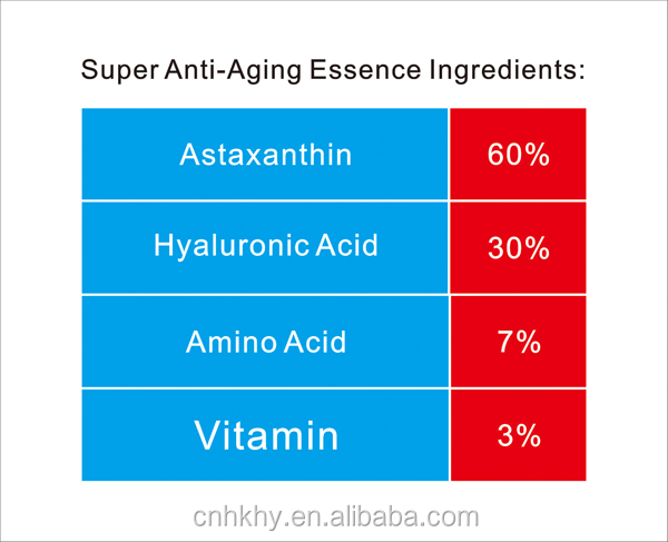 Serum chống lão hóa hàng ngày QBEKA Super Bio Serum với làm trắng cứng và dinh dưỡng 1