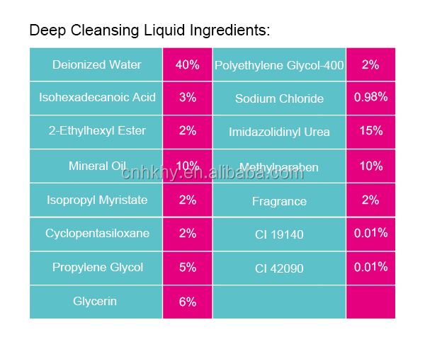 Làm sạch nước loại bỏ trang điểm 80ml Không kích thích Làm sạch sâu bởi đội ngũ QC chuyên nghiệp 1