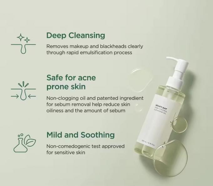 Hỗ trợ nhãn riêng Tùy chỉnh Heartleaf kiểm soát lỗ chân lông làm sạch dầu làm sạch khuôn mặt 2