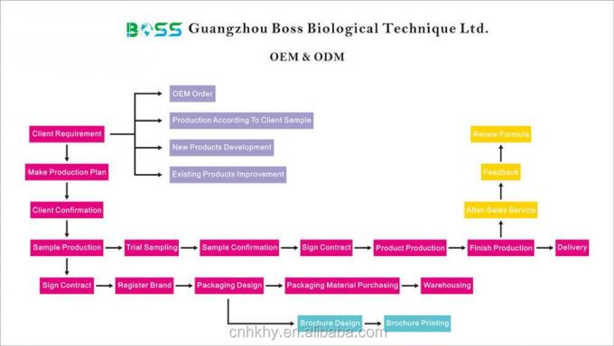 Nâng cấp trò chơi trang điểm của bạn với 5 cặp lông mi giả A21 và phong cách dài tự nhiên 12